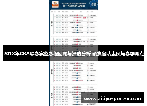 2018年CBA联赛完整赛程回顾与深度分析 聚焦各队表现与赛季亮点